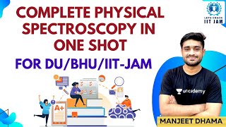 Complete Physical Spectroscopy in One Shot for IIT-JAM/DU/BHU/ | Let's Crack IIT JAM | Manjeet Dhama