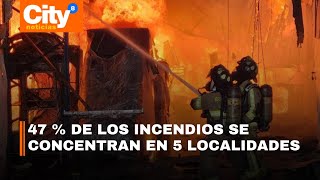 Alerta por cifras alarmantes y llamado a la prevención por incendios en Bogotá | CityTv