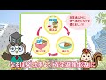 【マンション生活お役立ち動画④】総集編