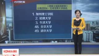 世界大學排名公布：北大 清華進入前五十