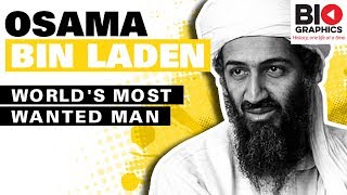 Osama Bin Laden Biography: The World's Most Wanted Man