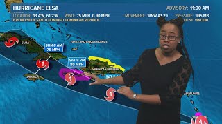 Tracking the Tropics: Hurricane Elsa forecast outlook for July 2, 2021