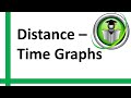 Distance Time Graphs GCSE Maths