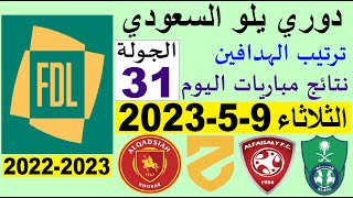 ترتيب دوري يلو الدرجة الأولى السعودي بعد مباريات اليوم الثلاثاء 9-5-2023 الجولة 31
