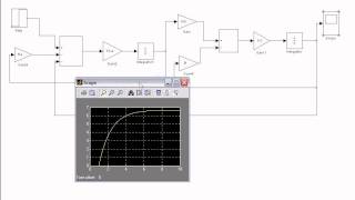 Simulation of Motor in Matlab.avi