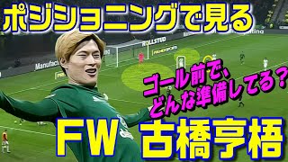 ゴール前のポジショニングで見る、FW古橋亨梧の準備ポジションの形！サッカー解説動画。