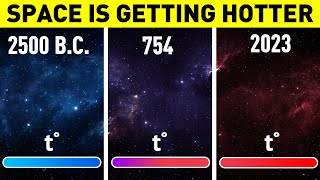 Our Shocking Future: What Happens if the Universe Gets Hotter?