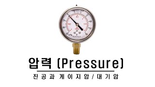 절대 압력 (Absolute Pressure)