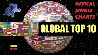 GLOBAL Top 10 Single Charts | 16.01.2022 | ChartExpress