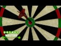 2015 unibet masters