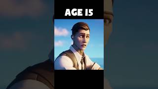 Fortnite: Midas At Different Ages 😳 (World's Smallest Violin)