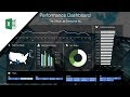 How to build a Well-Designed and Interactive Excel Dashboard with Pivot Tables and Pivot Charts
