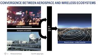 Thinknet 6G NTN 2022: Non-Terrestrial Networks evolving towards 6G