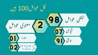 Ijra e Sarf o Nahv Course class 1 || اجراء صرف و نحو کورس کلاس ۱