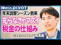 【知らなきゃ損する税金の仕組み】ふるさと納税「ワンストップ特例制度」／証券会社の特定口座と一般口座とは【公式切り抜き10min.PIVOT】