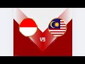 Perbandingan Indonesia dan Malaysia