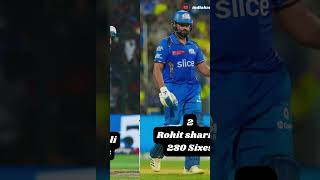 Most sixes in ipl #indiakavibes #iplrecords #ipl #cricketnews #cricketrecords #dhoni #rohitsharma