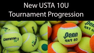 New USTA 10U Tournament Progressions Rules Explained