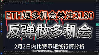 反弹做多机会 ETH短多机会关注3200 上方多个压力位 空间有限 关注FVG回补机会 关键103000