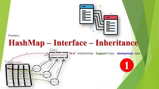 Practice HashMap :: 01