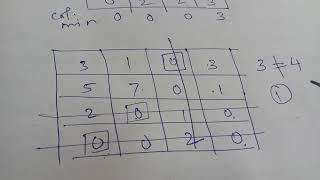 Multiple optimal solution in assignment problem