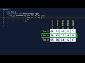 Lesson 11-1 Creating 2D Arrays (Introductory Java Programming for AP Computer Science A)