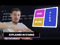 Learn CSS Displays in 12 Minutes | Grid, Flexbox, Inline Block, Block