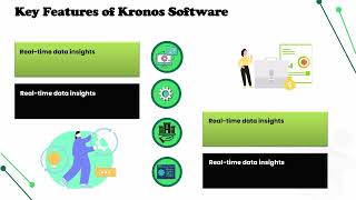 What is Kronos? | Training Overview | Tutorial Insights