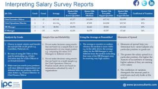 Interpreting Salary Survey Data