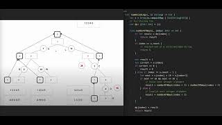 Decode Ways | Dynamic Programming | LEETCODE 91 | Geeksforgeeks
