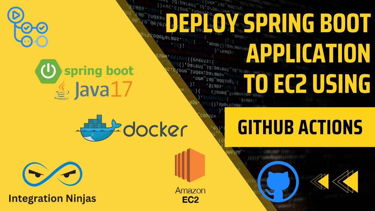 Deploy Spring Boot Application To AWS EC2 Using GitHub Actions - YouTube