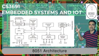 8051 Architecture in Tamil | Lecture 1