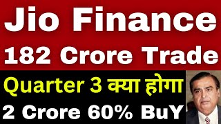 JIO FINANCIAL SERVICES LATEST NEWS | JIO FINANCE SHARE LATEST NEWS | JIO FINANCIAL SERVICES