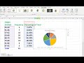 How to Create a Pie Chart in Excel