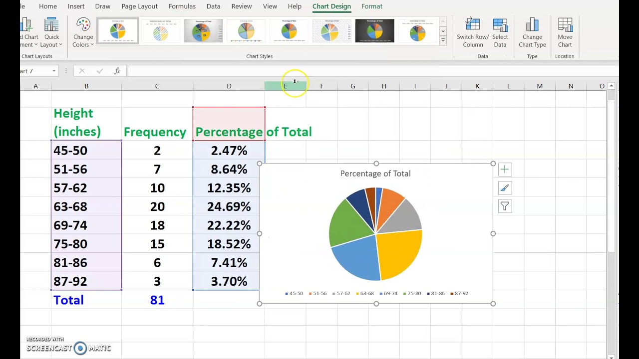 How To Create A Pie Chart In Excel Youtube