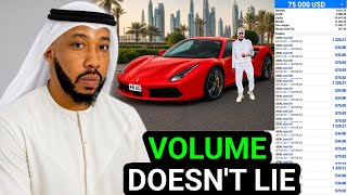 NEVER Read Price Again - Volume Profile is 10X Better! || Tendas sa