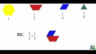 Using Patten Blocks to Add Fractions