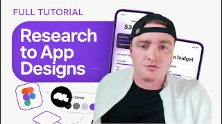 Figma App Build: Research → Prototype (Components & Iteration)