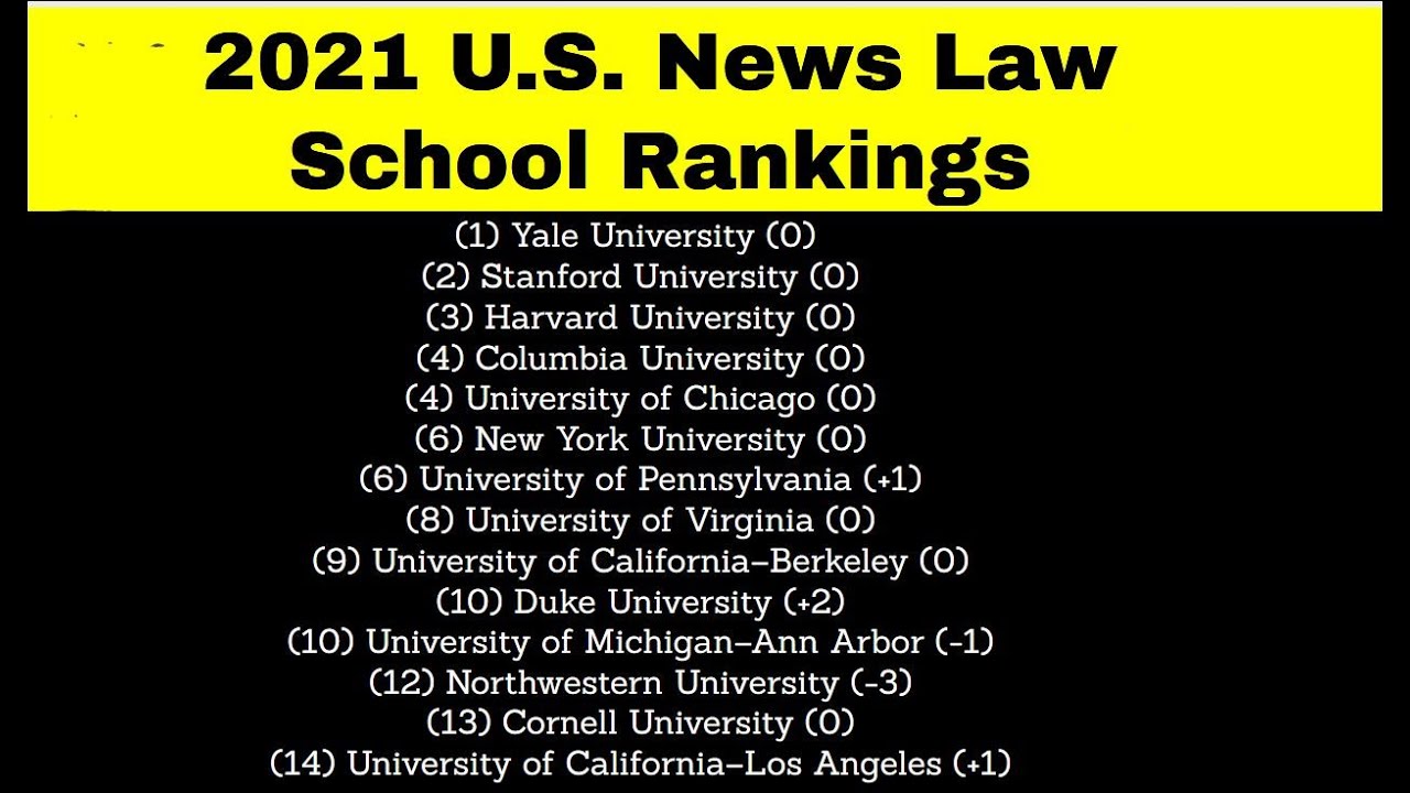 Law School Rankings 2022 USA | 2021 U.S. News Law School Rankings - YouTube