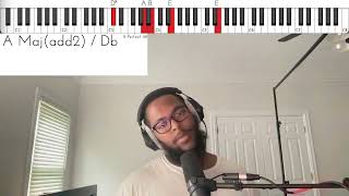 How to play Do It Again by Elevation Collective (Piano Tutorial)
