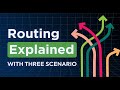 How Packet Routing Takes Place over The Internet | CCNA & Network+