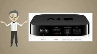 Apple TV MD199LL/A Product Review