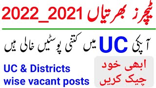 kpesed UC and districts wise details of vacants posts 2022| pst CT and And All others carders| pst