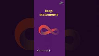 for loop in javascript | loop statement in #javascript tutorial in 1 minutes