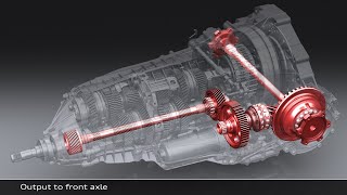 AUDI DL382-7Q Gearbox - Components