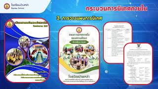 VTR นำเสนอผลการนิเทศภายในของโรงเรียนบ้านเหล่า