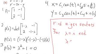 Section 3.4: Eigenvalue Method Complex Roots