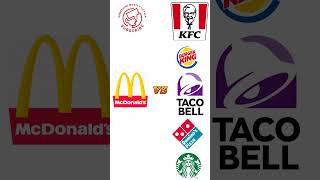 Mcdonalds vs kfc | burger king | taco bell | dominos pizza | star bucks #vs