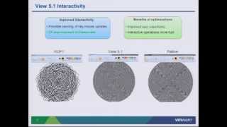 VMworld 2012: Session EUC2620 - View 5.1 and PCoIP: Deep Dive for Successful VDI Deployments