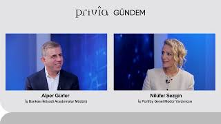 Privia Gündem: Merkez Bankası Faiz Kararının Etkileri - 19.09.2024